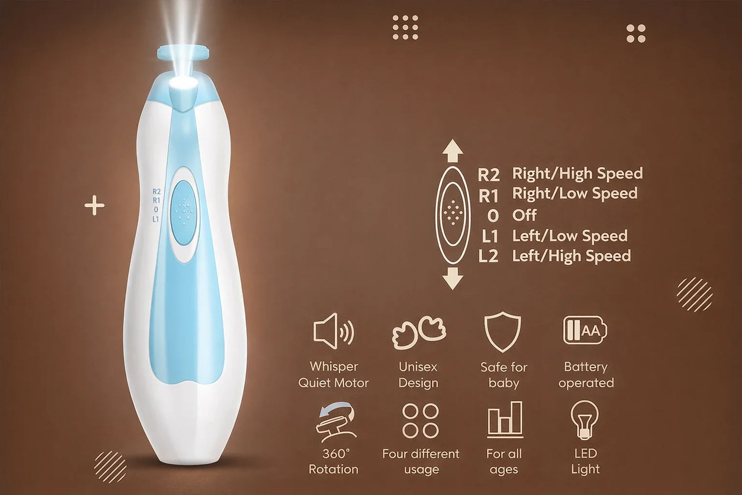 Safe Electric Nail Trimmer For Babies, Kids and Seniors (2026 Latest Model) I 50% Off (Save ₹800) Limited Stock